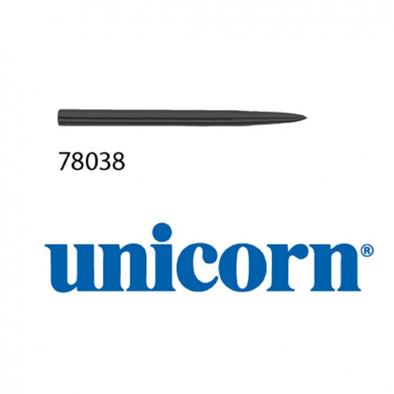 Unicorn Replacement Points 78038