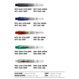 Unicorn Gripper 4 Elements Two Tone Shaft