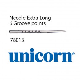 Unicorn Replacement Points 78013
