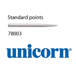 Unicorn Replacement Points 78003
